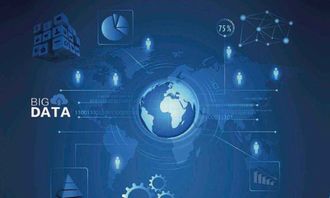 人工智能在制造業(yè)轉(zhuǎn)型中的關(guān)鍵作用與應(yīng)用軟件開發(fā)前景